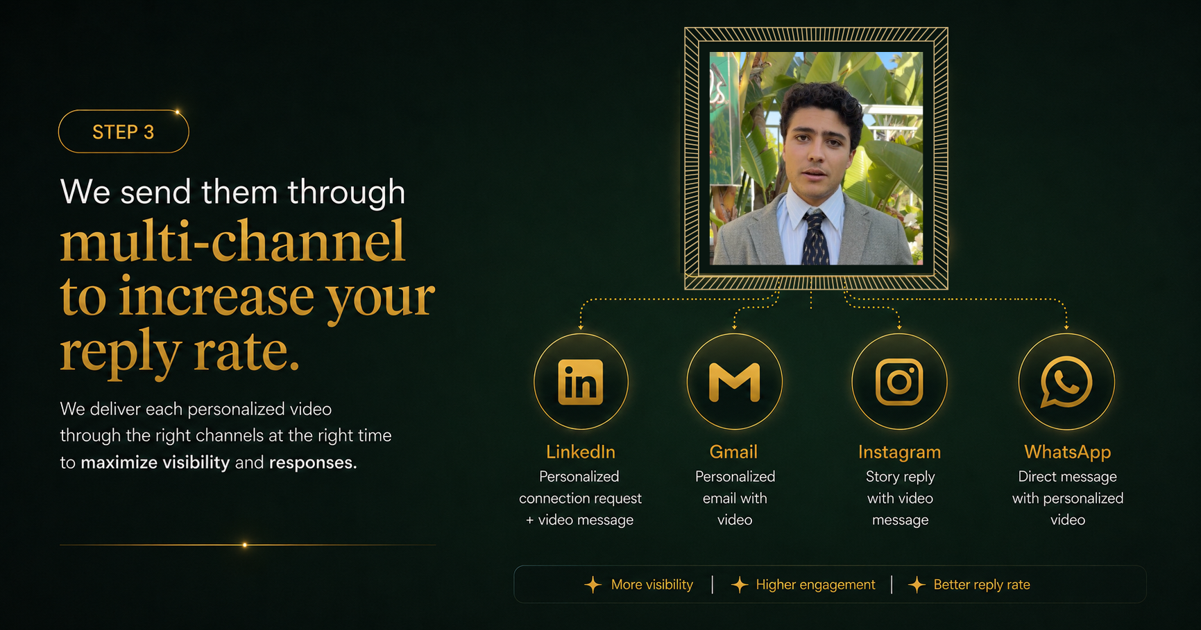 Multi-channel deployment